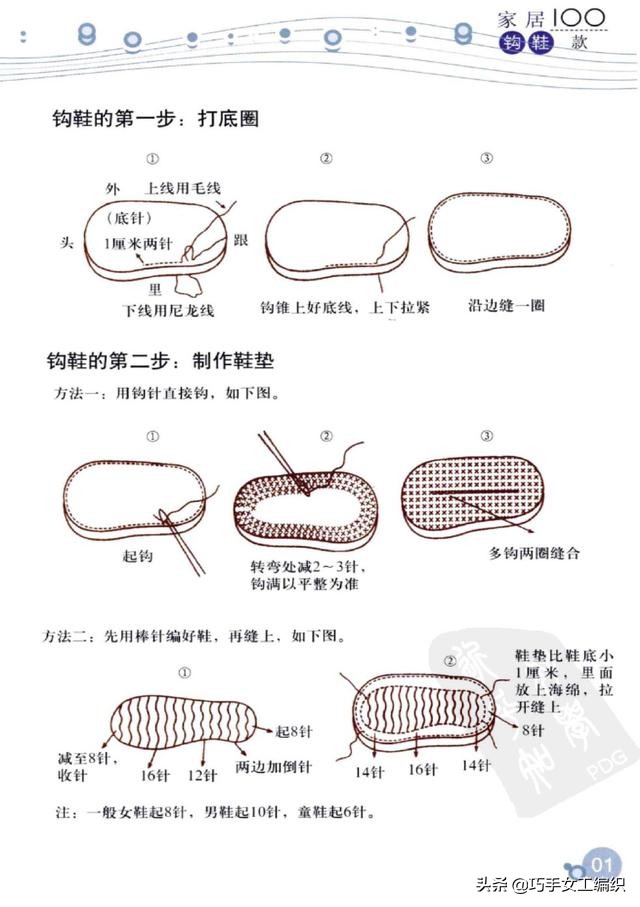 手工钩毛线拖鞋图案大全视频,钩毛线拖鞋苹果图案教程视频