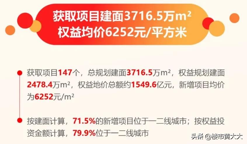 楼市变天该买房还是卖房,房市变天最新视频