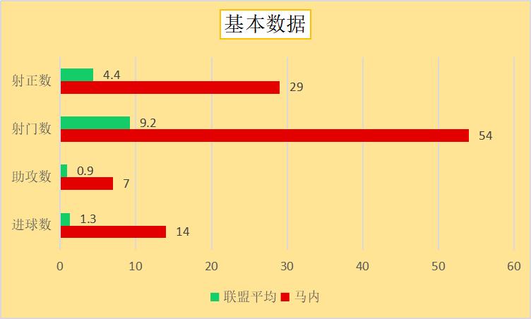 马内对于利物浦的贡献,马内揭秘利物浦