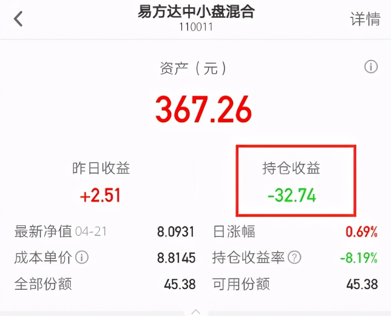 基金易方达价值成长,基金易方达蓝筹精选2024能分红吗