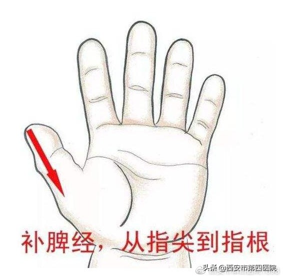 身为家长怎样纠正孩子的不良习惯,家长应如何对待心理有疾病的小孩