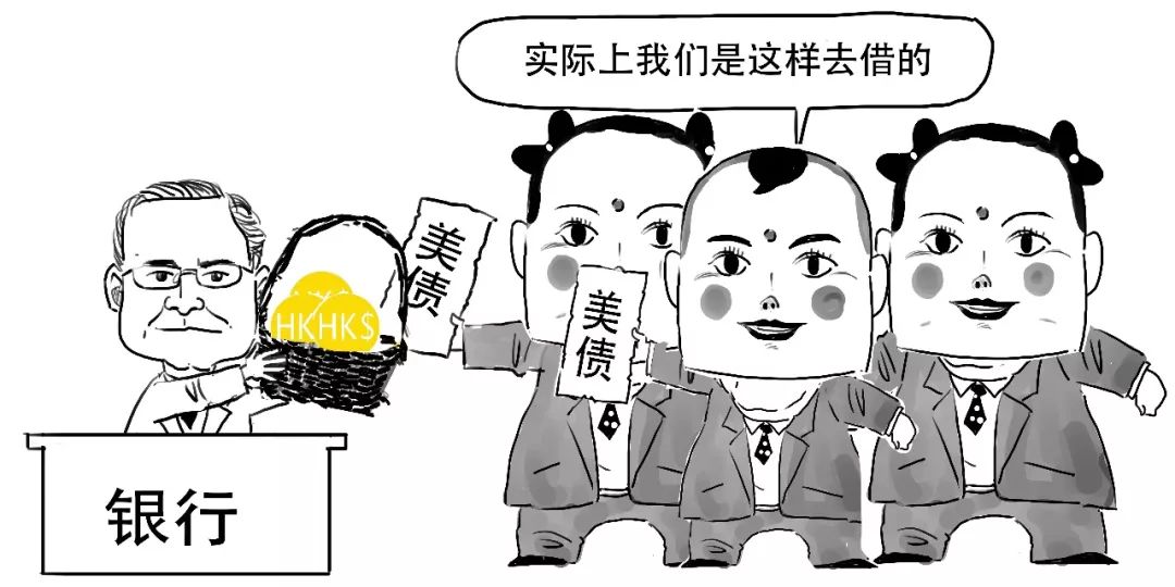 一场没有硝烟的战争,2017年的香港金融风暴