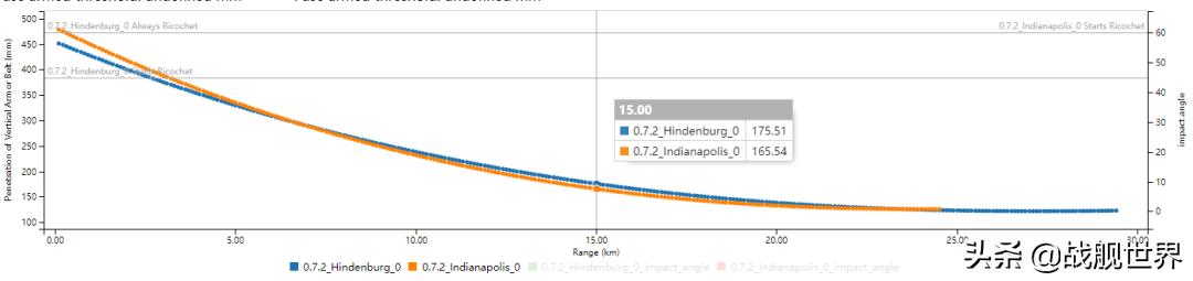 一炮秒了！身板脆如纸轻则耳鸣重则回港