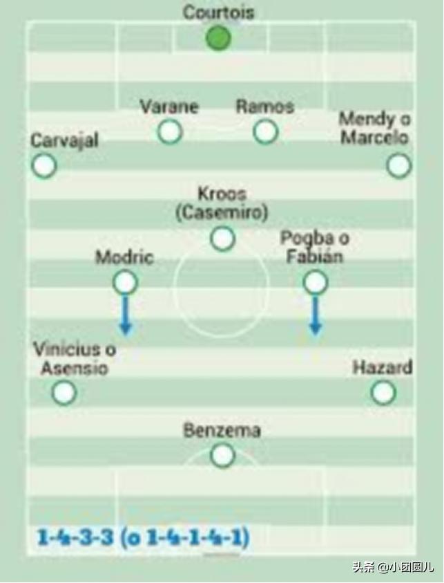 银河战舰卡瓦哈尔,银河战舰二期的卡瓦哈尔