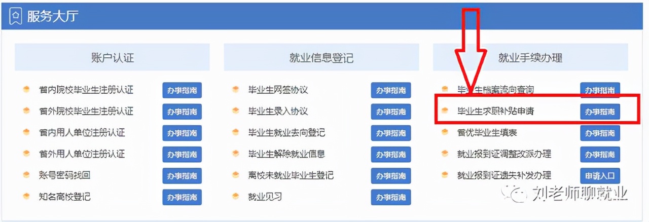 浙江创业补贴政策2022,杭州大学生创业补贴政策2022