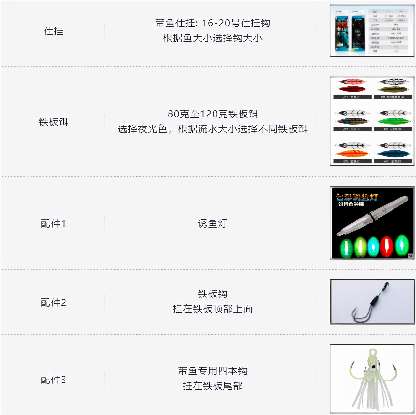 带鱼串钩用几号主线,岸边串钩钓带鱼教学