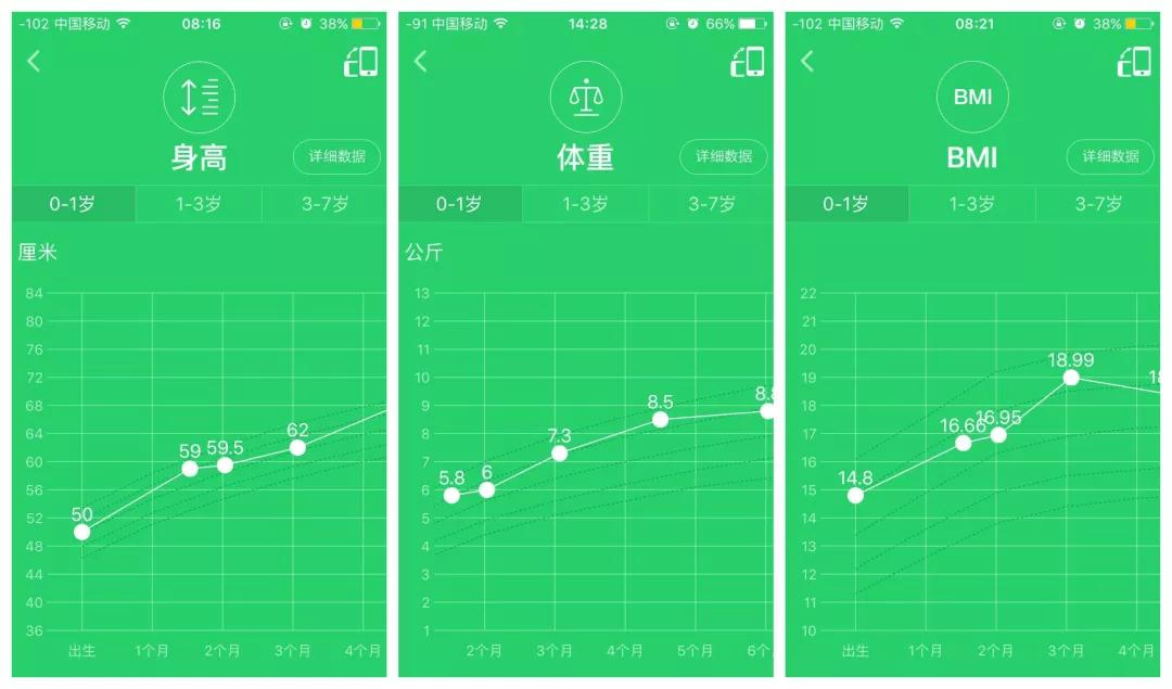 两岁还在用奶瓶,2岁宝宝还用奶瓶喝奶好不好