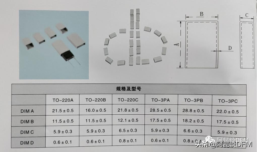 阿昆聊散热片原理,阿昆聊电子产品