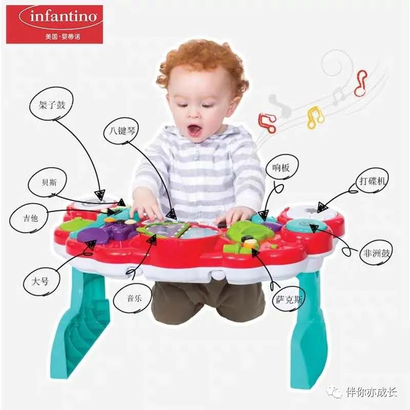 益智玩具0-1岁,3岁以上十大必买玩具