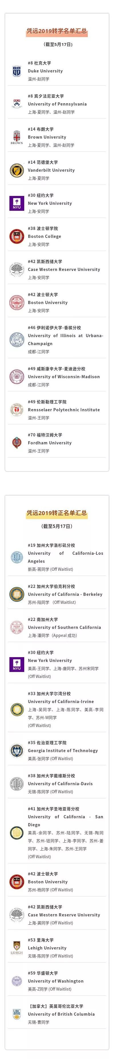 ap分数送分代码,凭远研究院