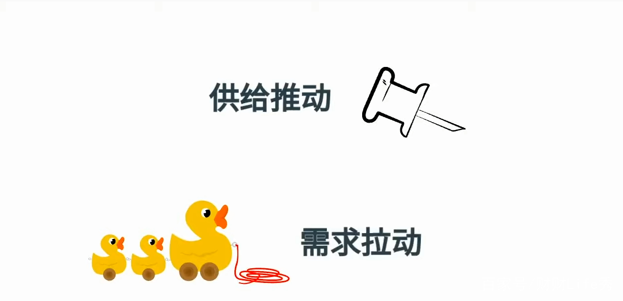 一篇文章读懂经济学,一篇文章看懂外汇