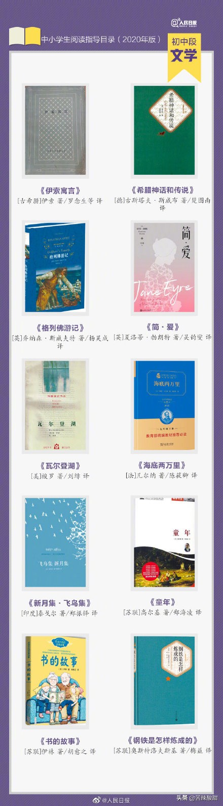 人间四月天书单推荐,人间四月天读书书单