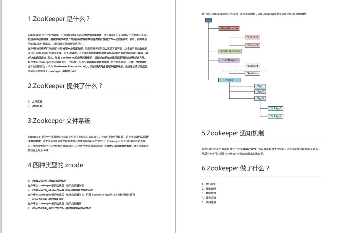 闃块噷绀炬嫑闈㈣瘯p7,闃块噷闈㈣瘯p7