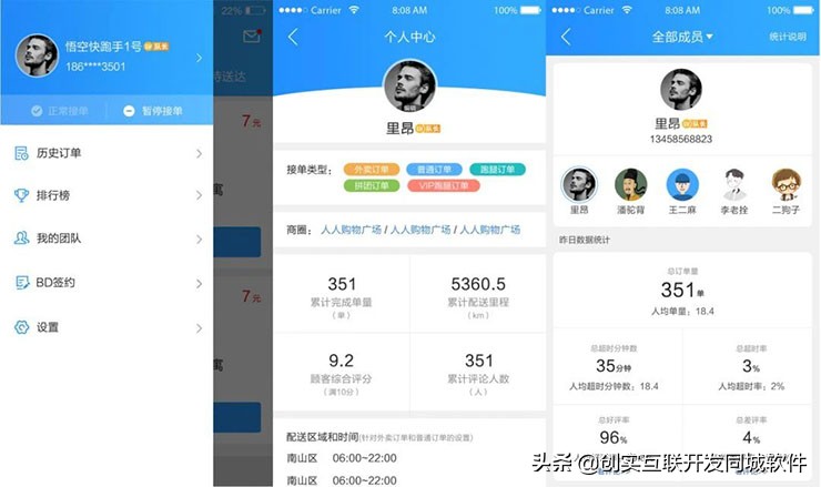 美团外卖骑手投诉最有效的方法,美团外卖商家怎么投诉骑手最有效