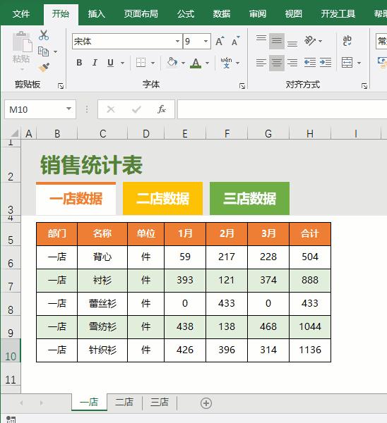 excel表格三年销售数据图,excel每日销售统计表设计