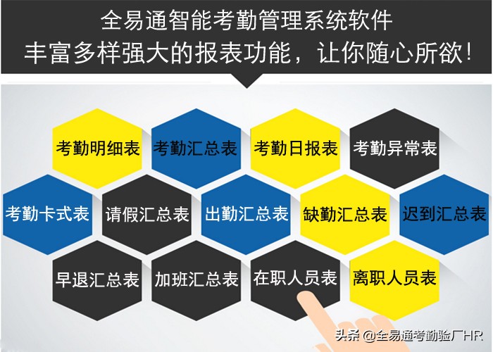 哪种考勤系统软件好,哪个软件记考勤好