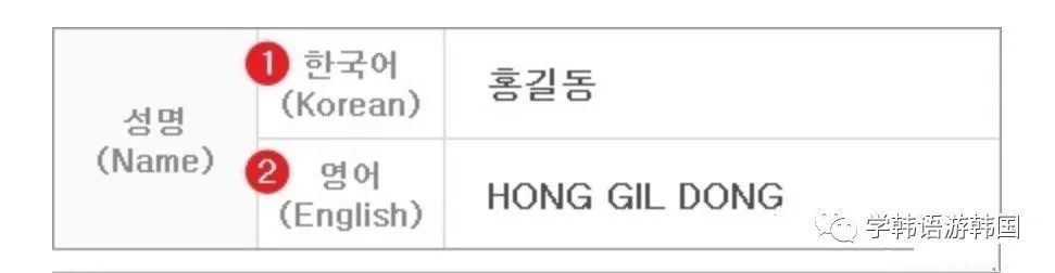 topik答题卡名字拼错了咋办 (topik答题卡官方填涂要求)