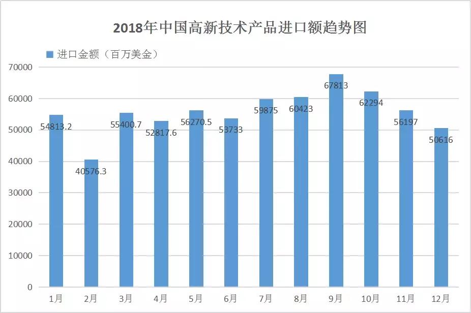 以色列创新游学之旅,以色列游学创新之旅