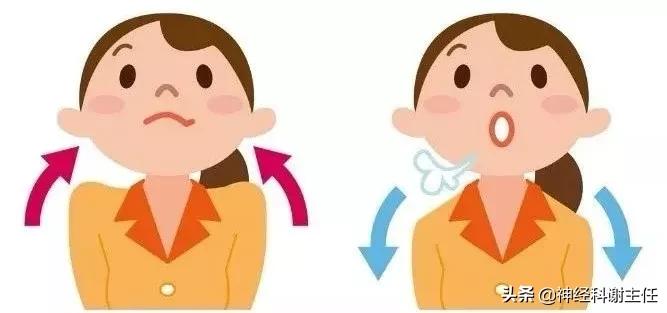 中风后吞咽困难中医的治疗方法,中风后怎么恢复吞咽训练