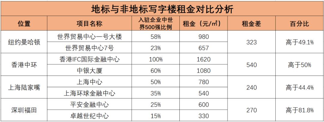 全球货币放水，谁能跑赢印钞机？答案来了
