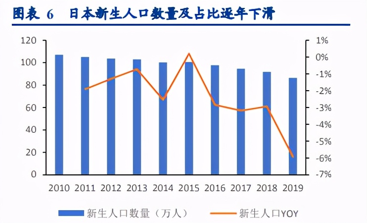 个护用品板块,个护美妆市场分析