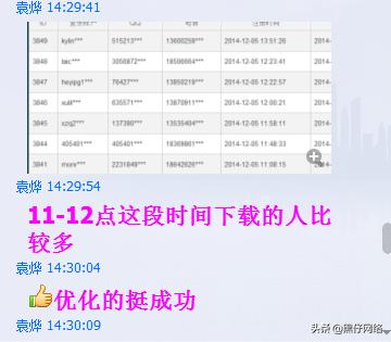 百度推广很费钱没出效果怎么办,百度推广真的很烧钱吗