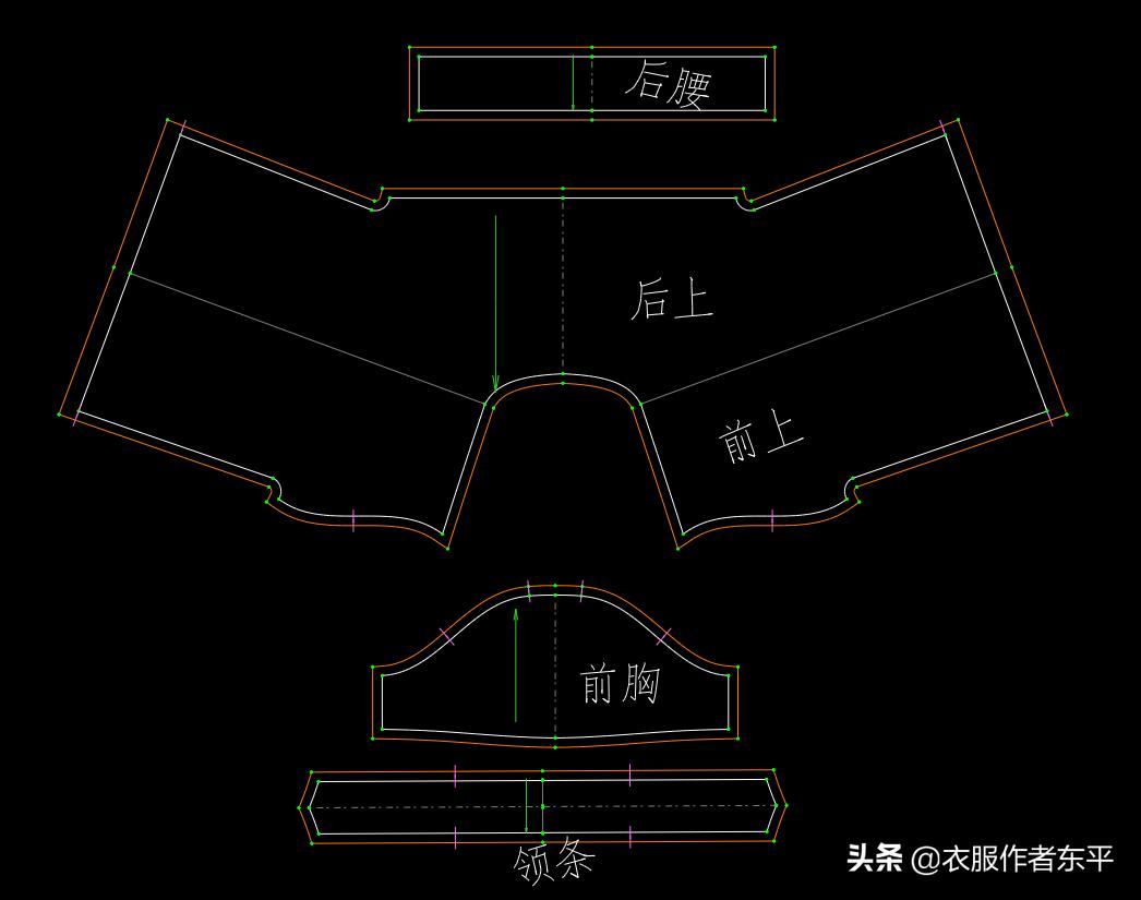6-12岁女童汉服上衣裁剪图,1-3岁男宝幼儿汉服裁剪图