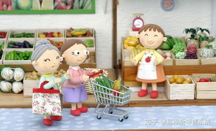 零售商群起效率高、成本低、可盈利的社区战道