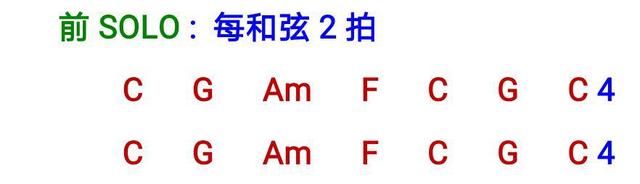 吉他教学如何正确弹吉他,学吉他第一步应该弹什么