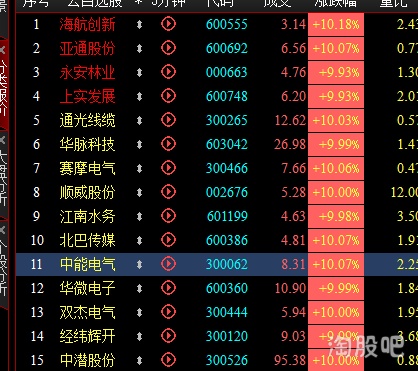 上一周的热点事件,捋一捋自己思路