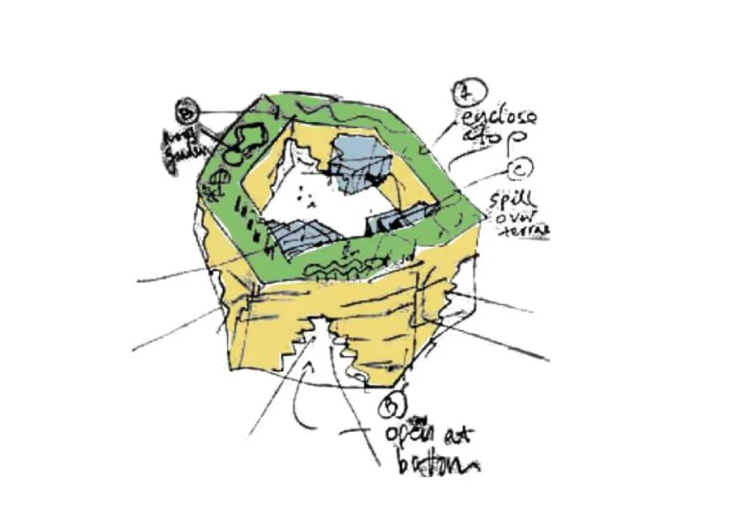 天河智慧城万科云公寓,智慧城万科云