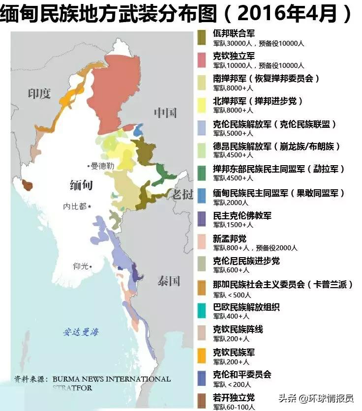 仰光是缅甸的首都吗,缅甸首都仰光乱吗