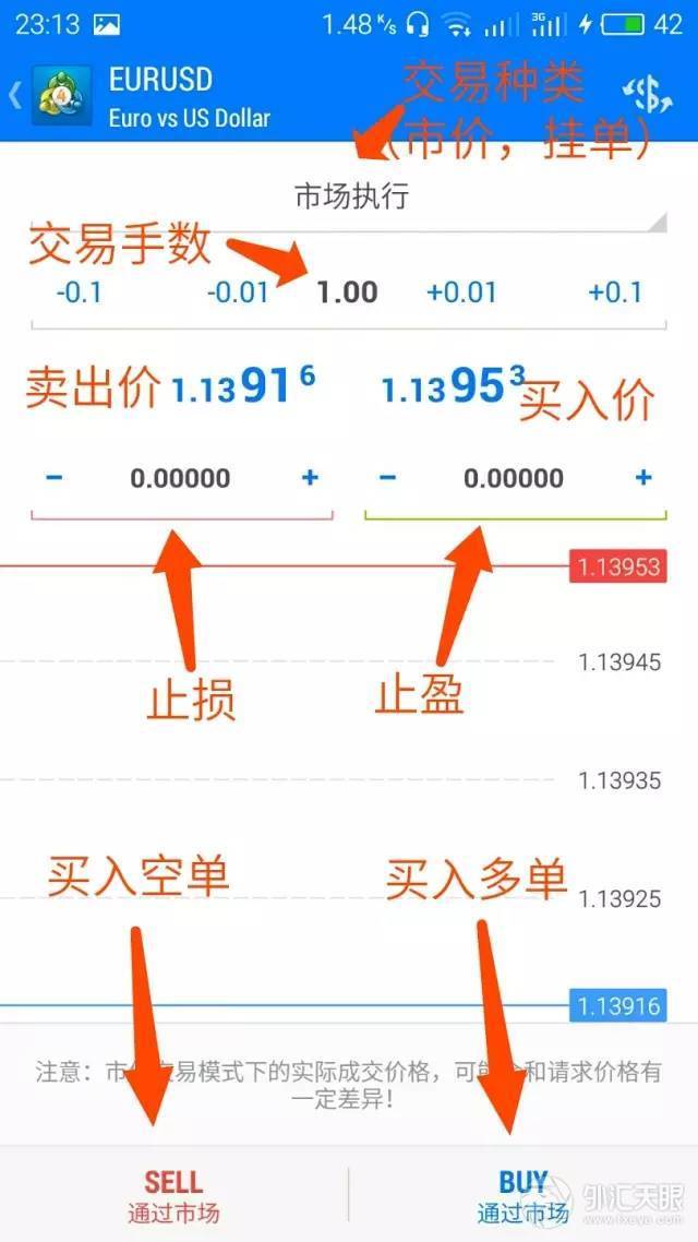 mt4手机版怎样下单自带止盈止损,安卓版mt4如何设置追踪止损