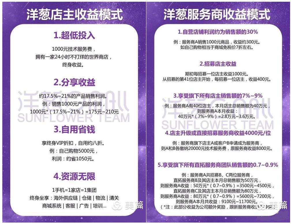 洋葱剥开一层又一层,剥开洋葱泪流不止