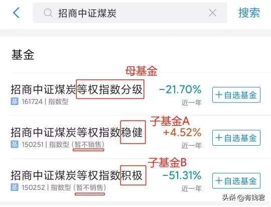 理财基金保本低风险,理财型基金保本