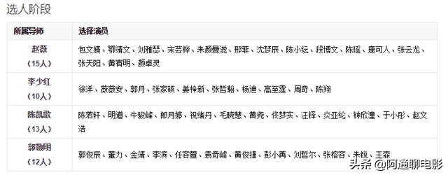 闃垮▏鍥犱负鐓х墖閬撴瓑,闃垮▏绱犻琚媿浜嬩欢