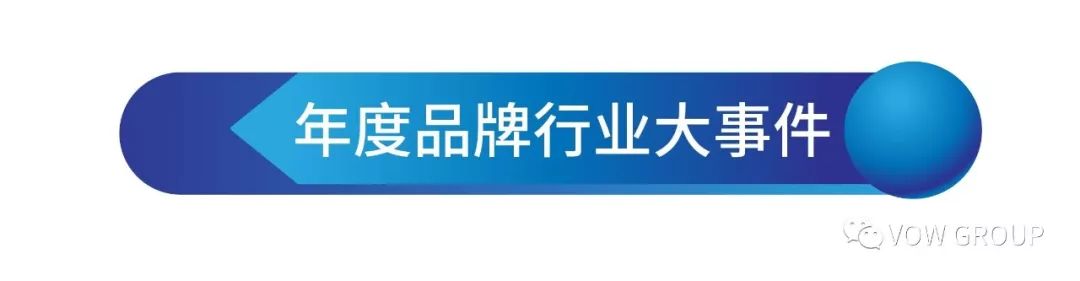 回顾2019年的大事,2020年大事件回顾