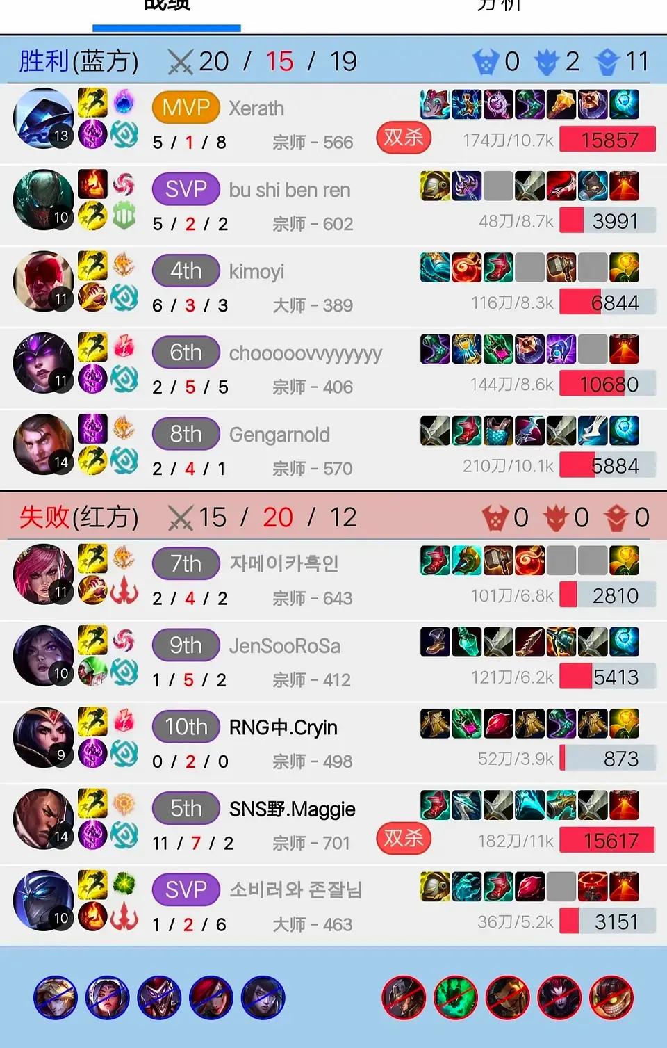 cryin为什么摆烂,cryin排位连续挂机摆烂