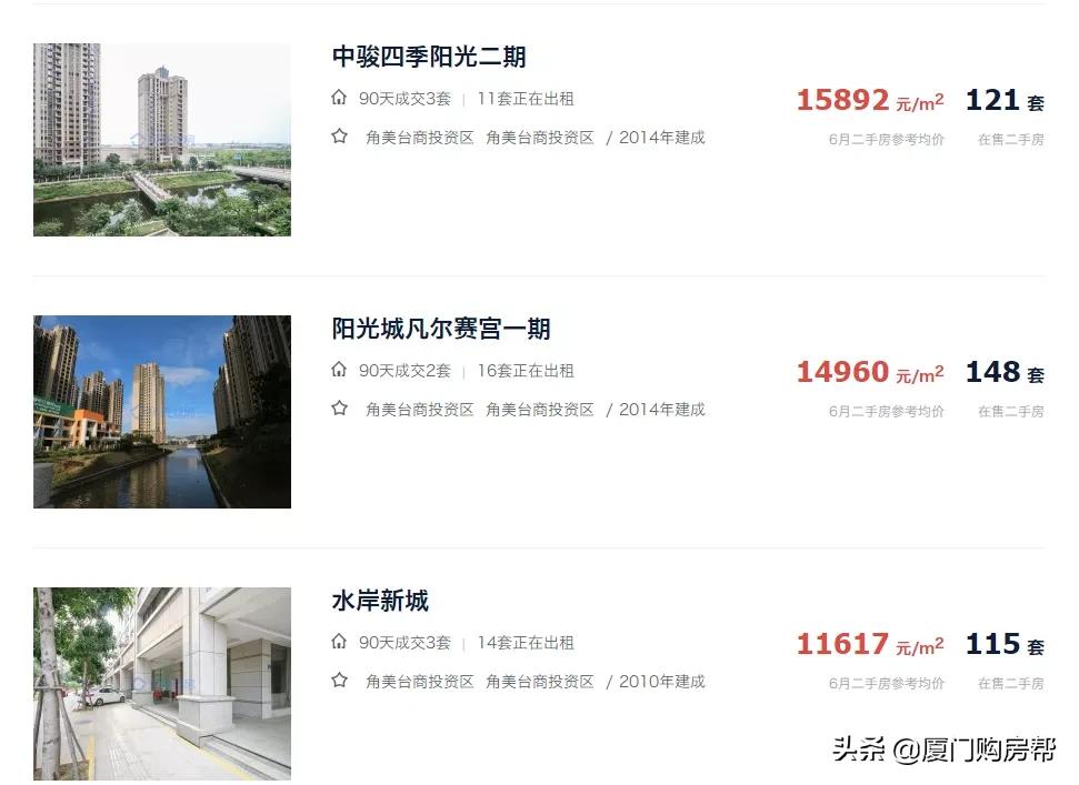 角美和厦门哪个更值得买,厦门角美二手房房价