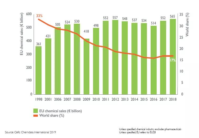 宸存柉澶拰鏈楃洓,寰峰浗鍖栧伐宸ㄥご宸存柉澶殑鍙戝睍鍘嗙▼