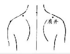 对症刮痧治百病中医传统疗法大全,用勺子刮痧的正确手法完整版