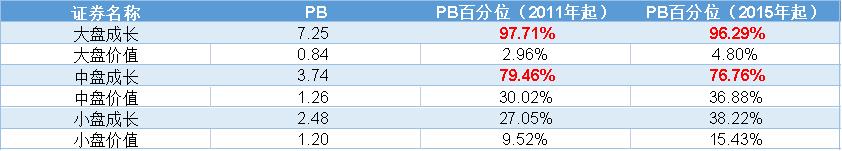 把脉投资许琼娜,许琼娜买的基金