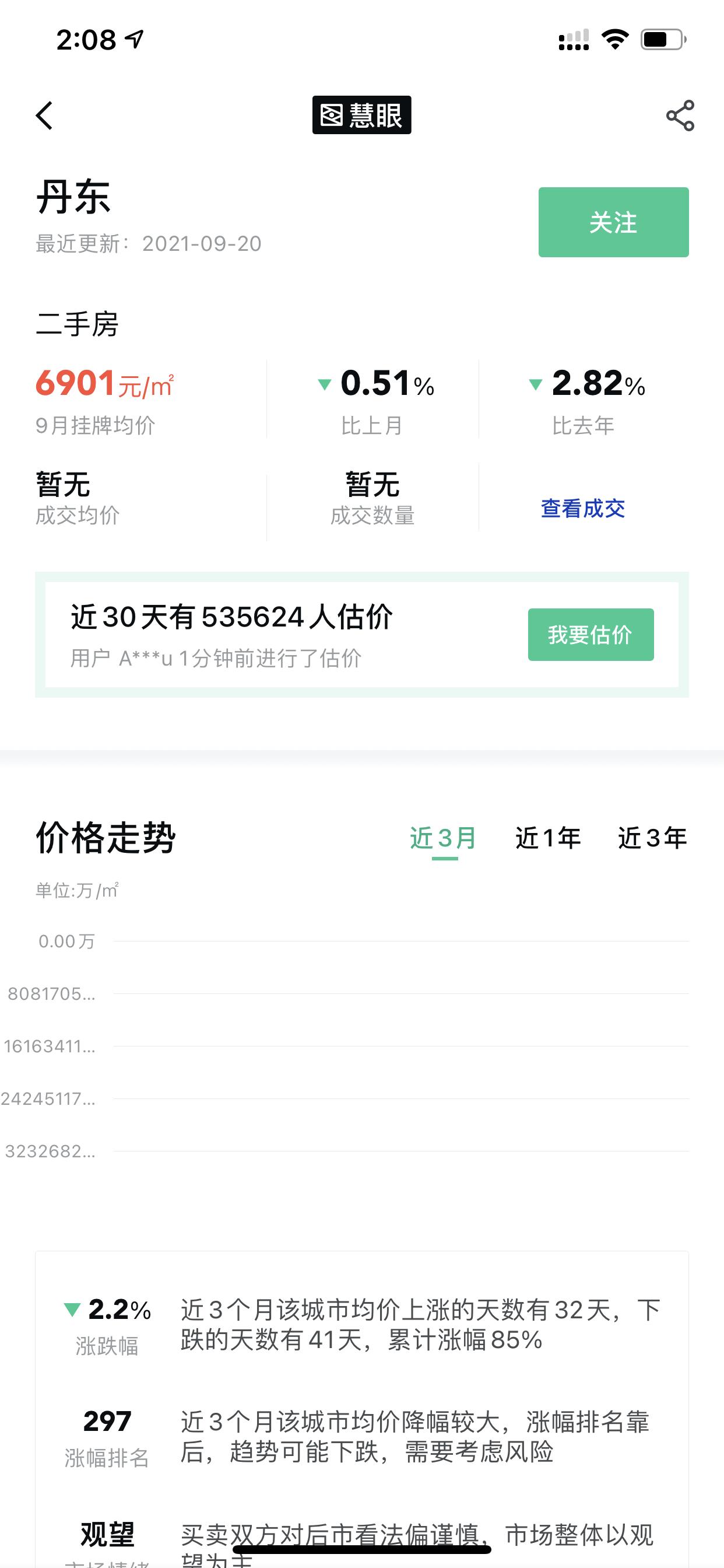 锦州市最好地段房价,锦州营口房价