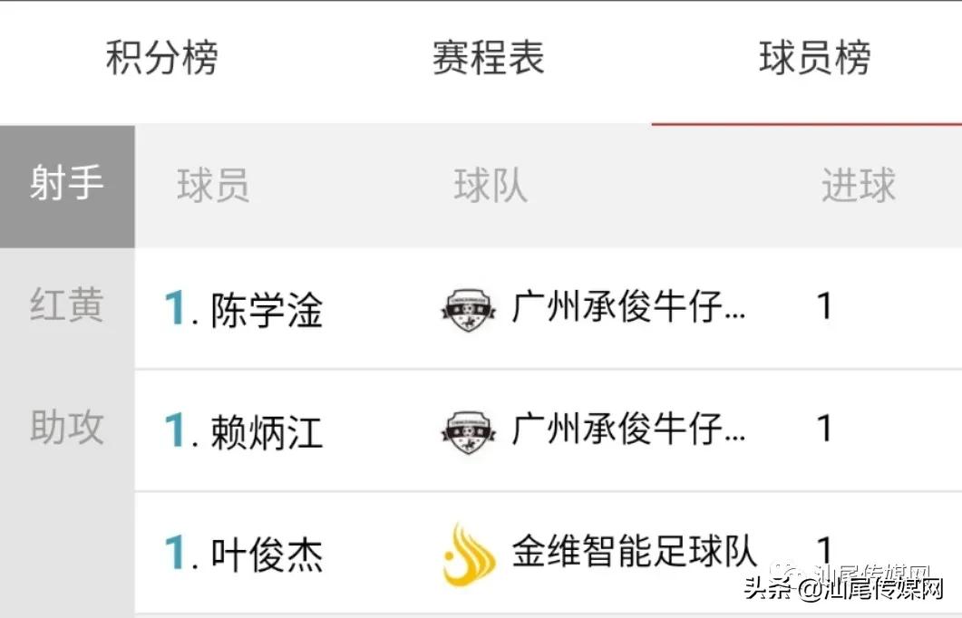 最新足球盛事,足球盛事