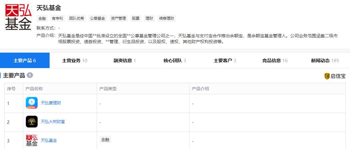 存万元每天只得4毛,余额宝带头冲进1时代,货币基金为啥不香了?