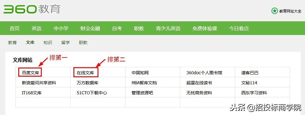 推荐几个比较好的文库网站,最好用的文库免费下载