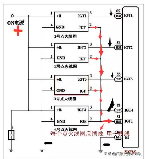 14年卡罗拉启动一下就熄火,卡罗拉1.8加油不起熄火重启又正常