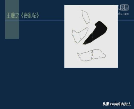 如何写好撇画，历代书家如何处理