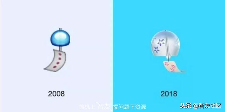 你用的emoji过时了吗？emoji表情十岁了十年中它有哪些变化？