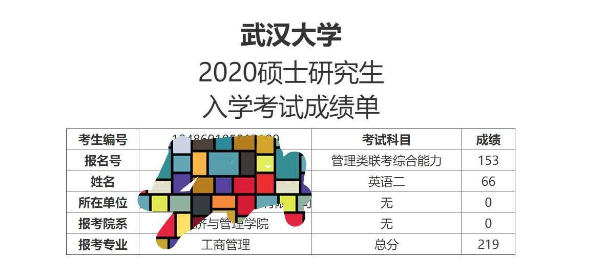 武汉大学2019mba报考条件,武汉大学mba复习多久